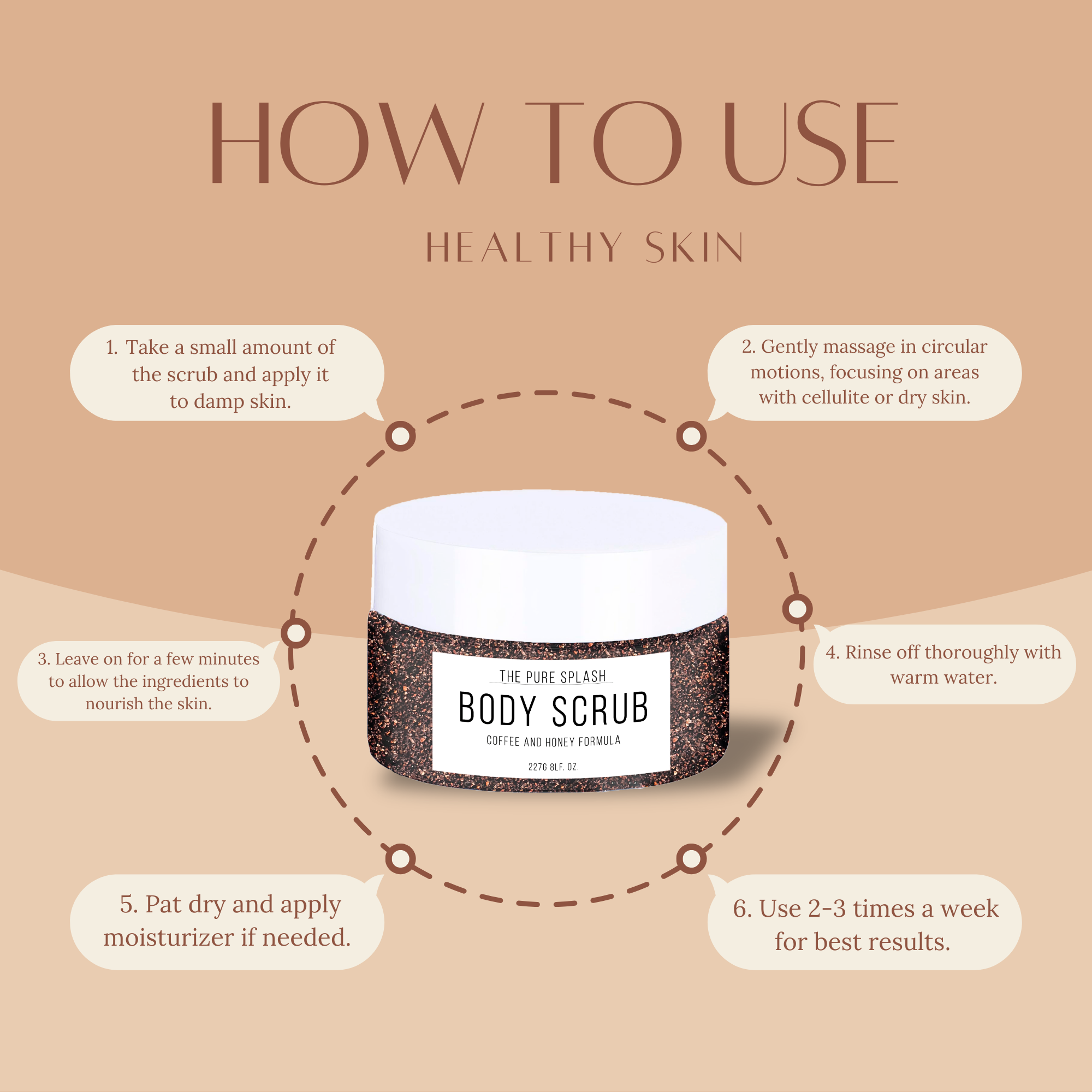 Coffee Body Scrub – Exfoliating & Moisturizing with Natural Ingredients – Sugar, Coffee, Almond Oil & Honey – Deep Cleansing & Hydration for Smooth, Radiant Skin – 8oz