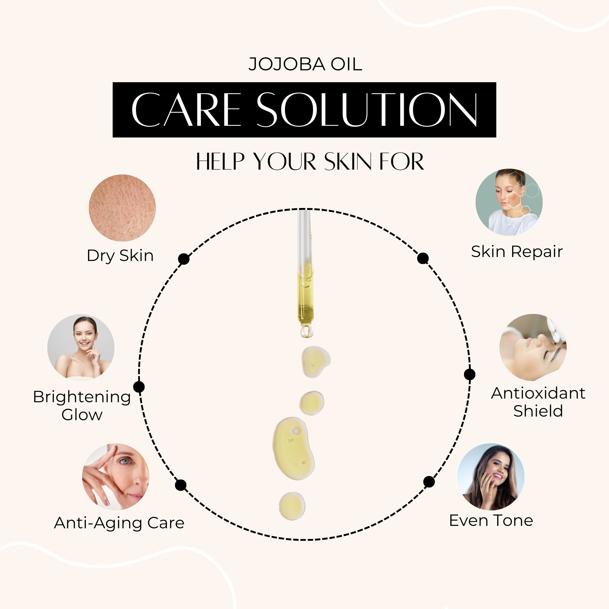 Jojoba Oil with Vitamins C and E – Natural Face and Body Oil | Deep Hydration & Repair | Non-Greasy, Lightweight Formula | Brightening and Anti-Aging Skincare | 60ml
