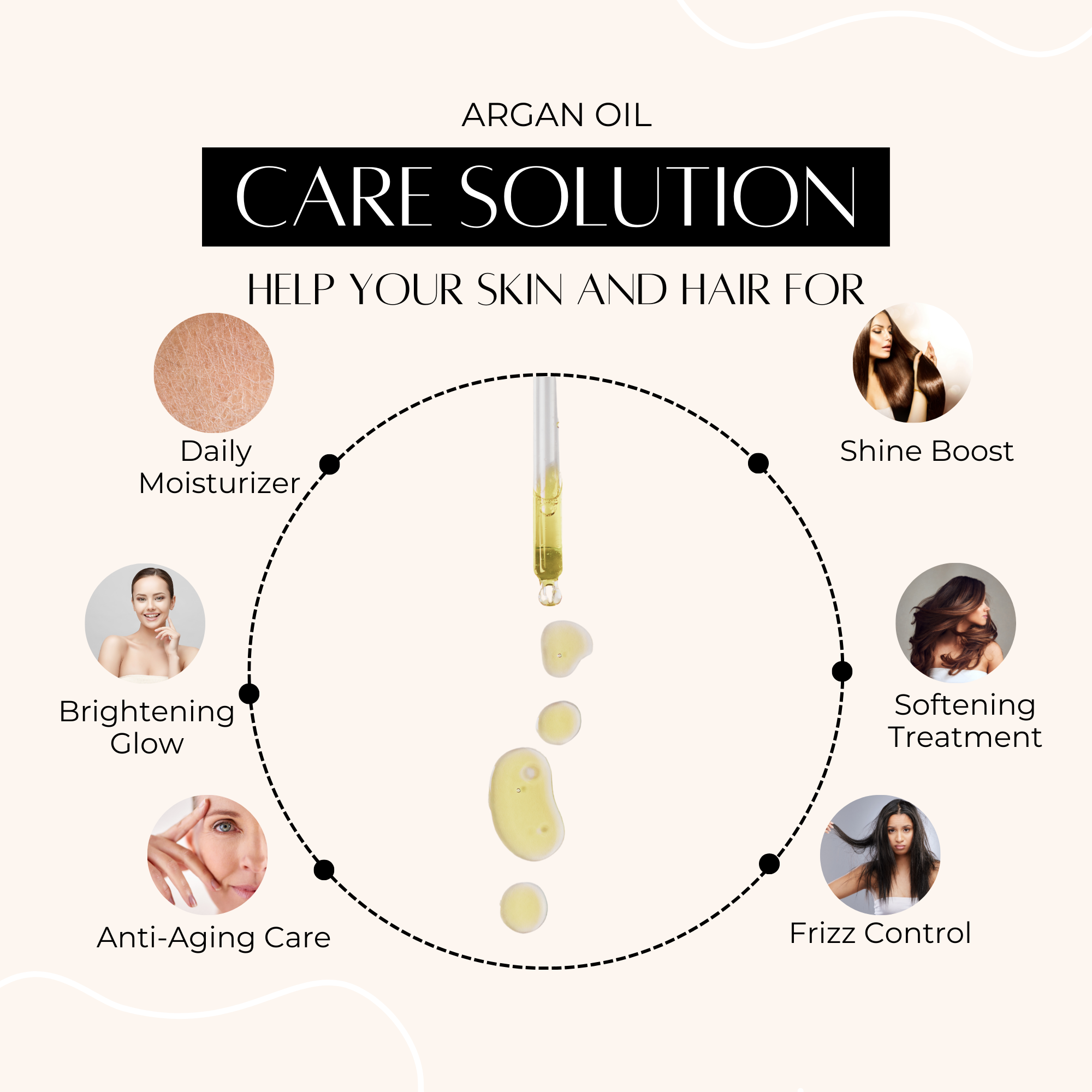 Argan Oil for Skin and Hair – Hydrating, Repairing, Non-Greasy Lightweight Oil with Vitamins C and E – Natural Moisturizer, Hair Serum, and Skin Glow Treatment – 2oz 
