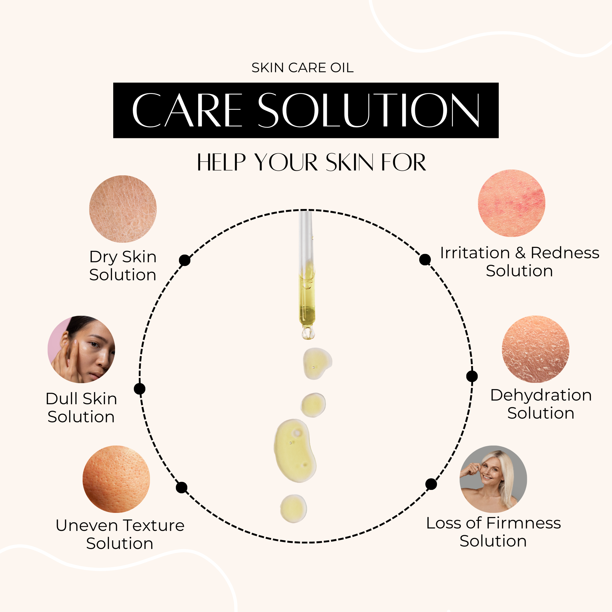 Skin Care Oil for Face and Body - Deep Hydration and Repair | Enriched with Natural Ingredients and Vitamins A, C, E | Moisturizing, Lightweight, and Non-Greasy Formula | 60ml