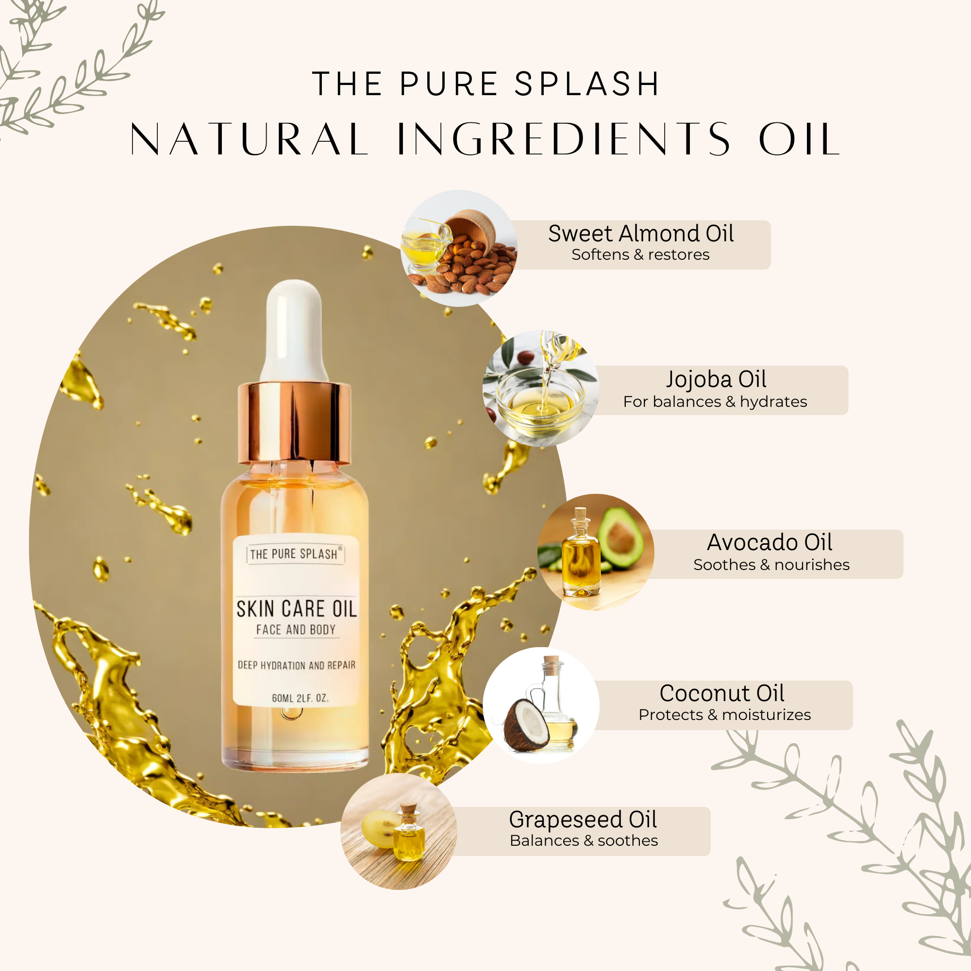Skin Care Oil for Face and Body - Deep Hydration and Repair | Enriched with Natural Ingredients and Vitamins A, C, E | Moisturizing, Lightweight, and Non-Greasy Formula | 60ml 