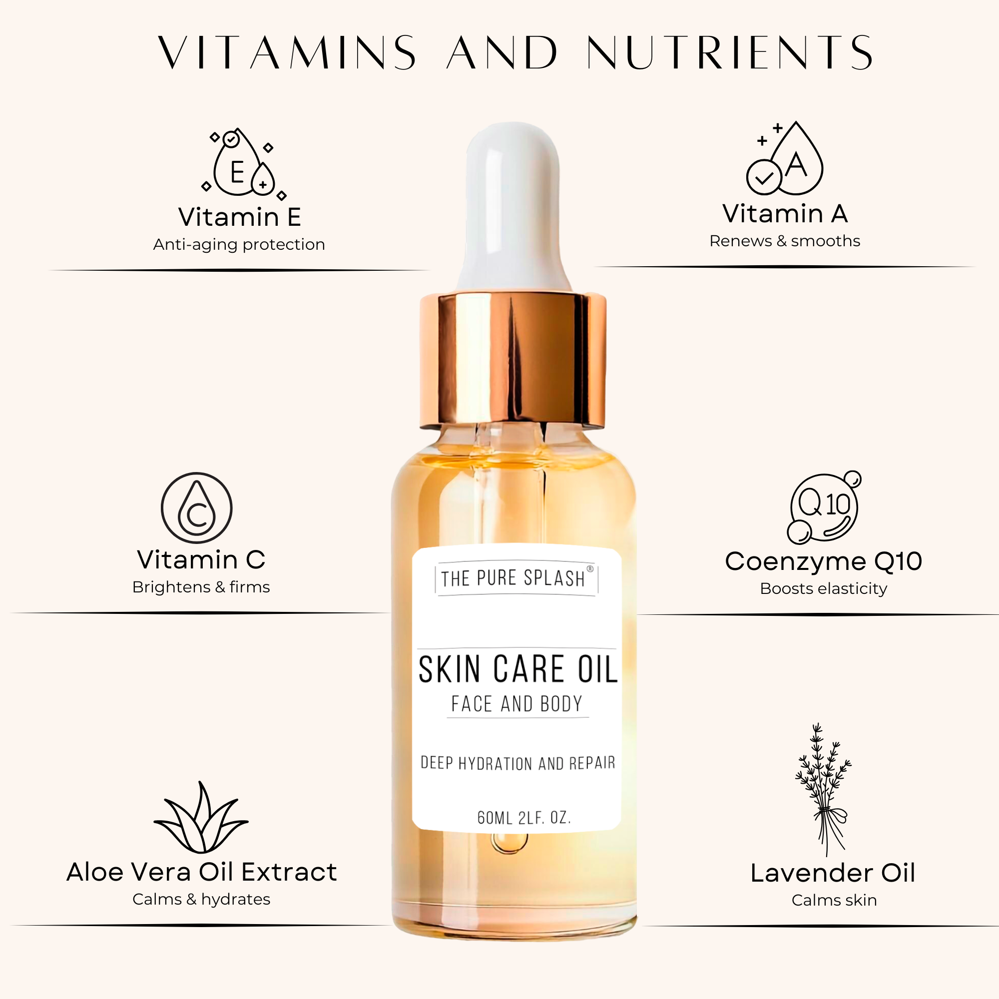 Skin Care Oil for Face and Body - Deep Hydration and Repair | Enriched with Natural Ingredients and Vitamins A, C, E | Moisturizing, Lightweight, and Non-Greasy Formula | 60ml 